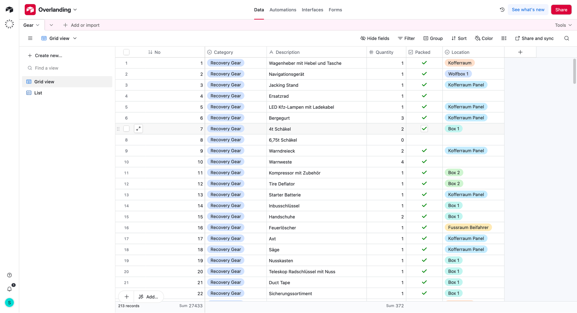 Screenshot of a Airtable database to organise camping equipment